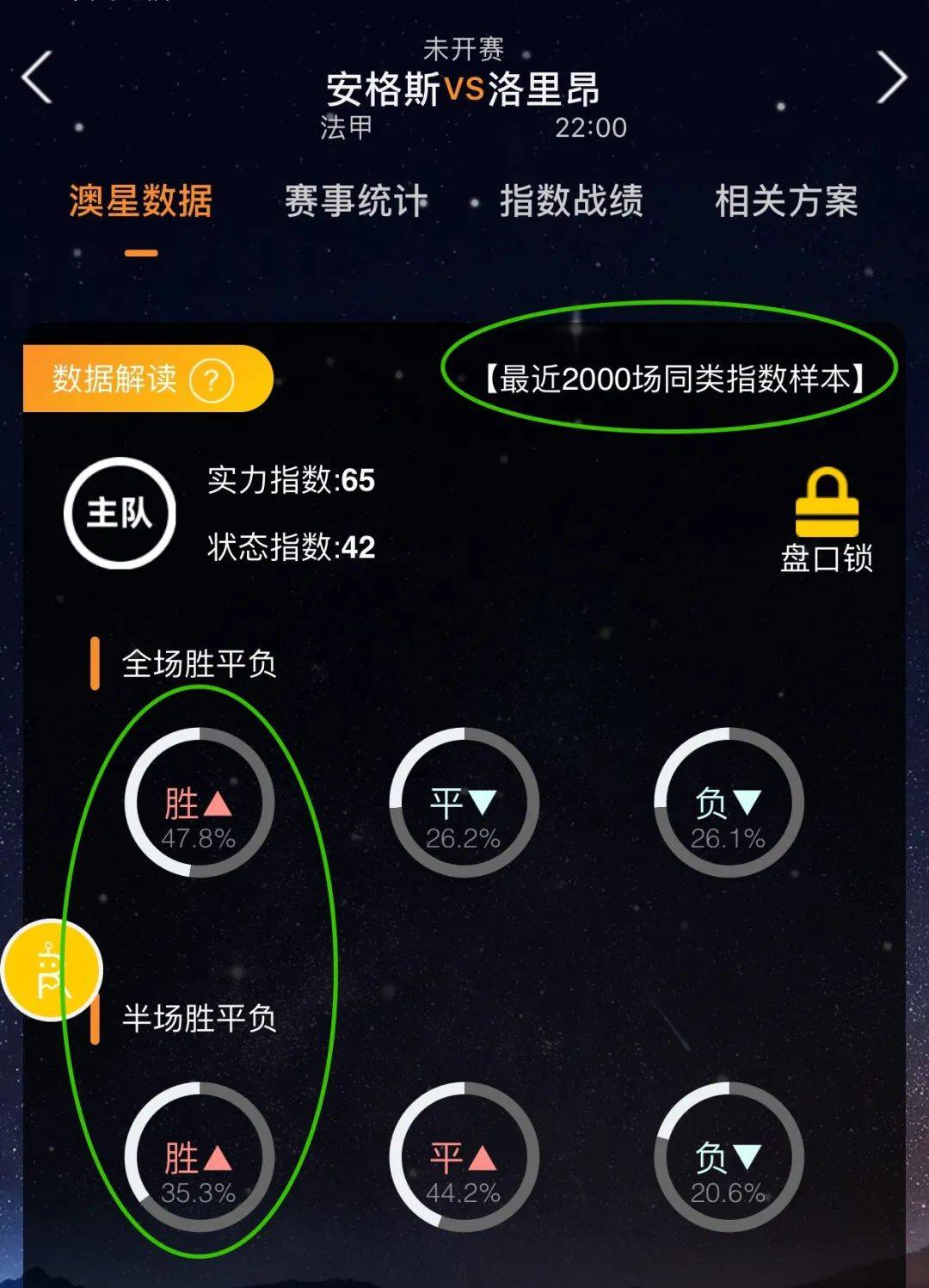 用有限的资